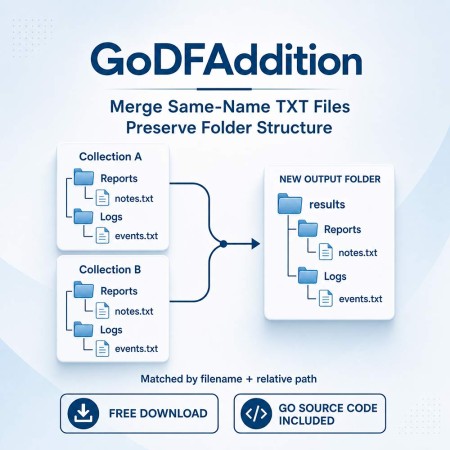 GoDFAddition - Free Same-Name TXT File Merger That Preserves Folder Structure