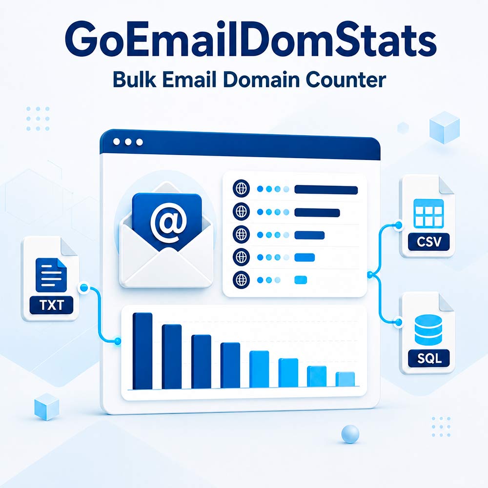 GoEmailDomStats - Free Bulk Email Domain Counter for TXT, CSV & SQL Files
