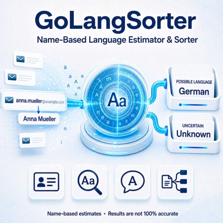 GoLangSorter - Name-Based Language Estimator for Email Lists
