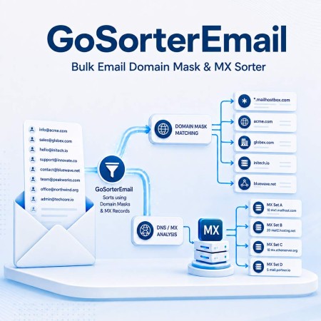 GoSorterEmail - High-Speed Bulk Email Domain & MX Sorting Software